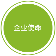 企業使命（mìng）